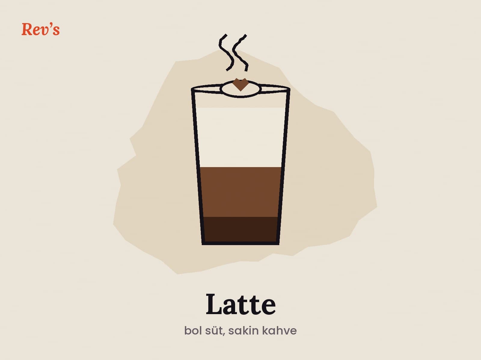 Iced Latte